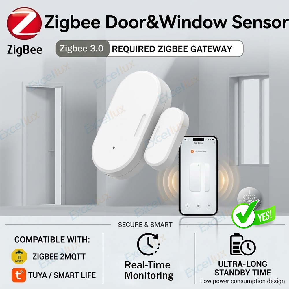 Window Alarm Sensor - مستشعر الباب والنوافذ الذكي من تويا