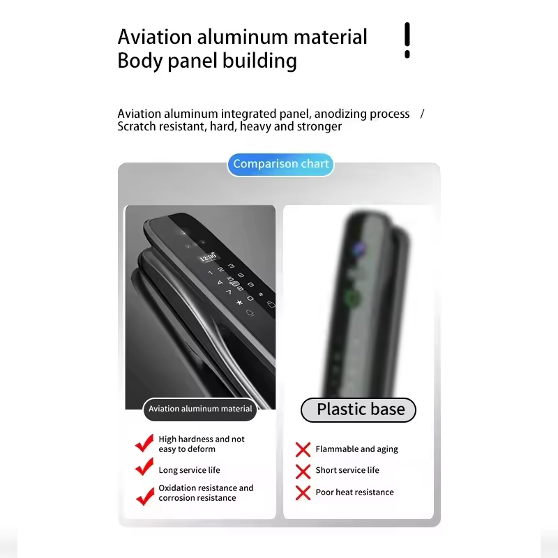 قفل باب ذكي HX5 مع التعرف على  - مراجعة Home Security Door Lock وسعره