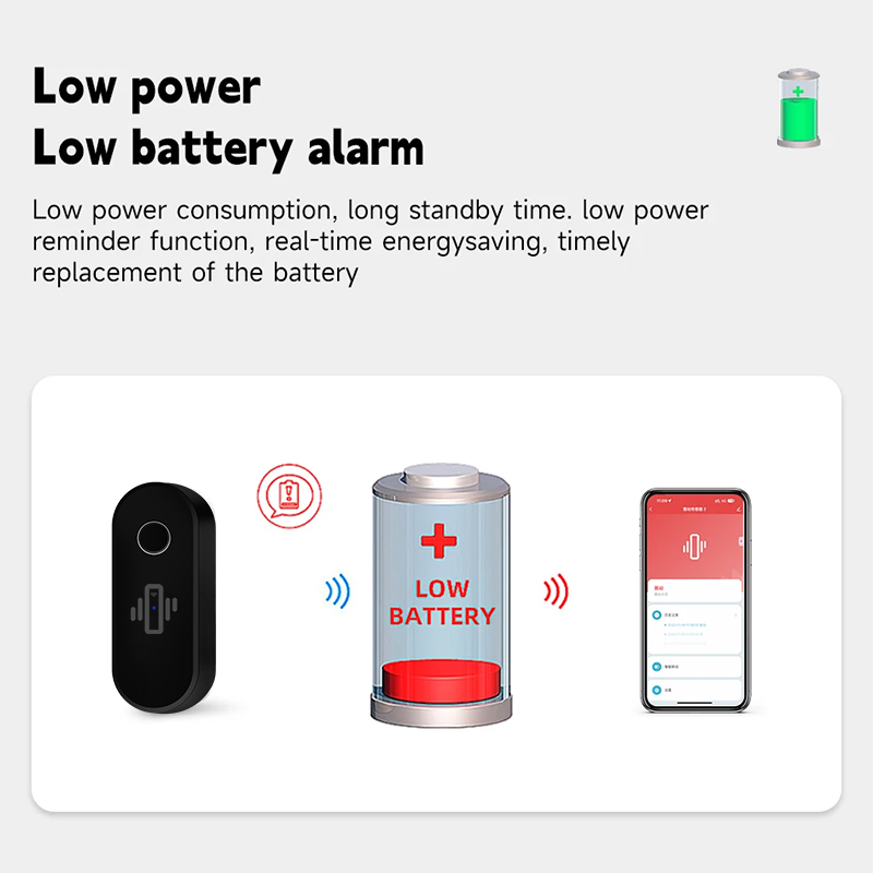 Tuya WiFi كاشف الاهتزاز الزجاج - مراجعة Window Alarm Sensor وسعره