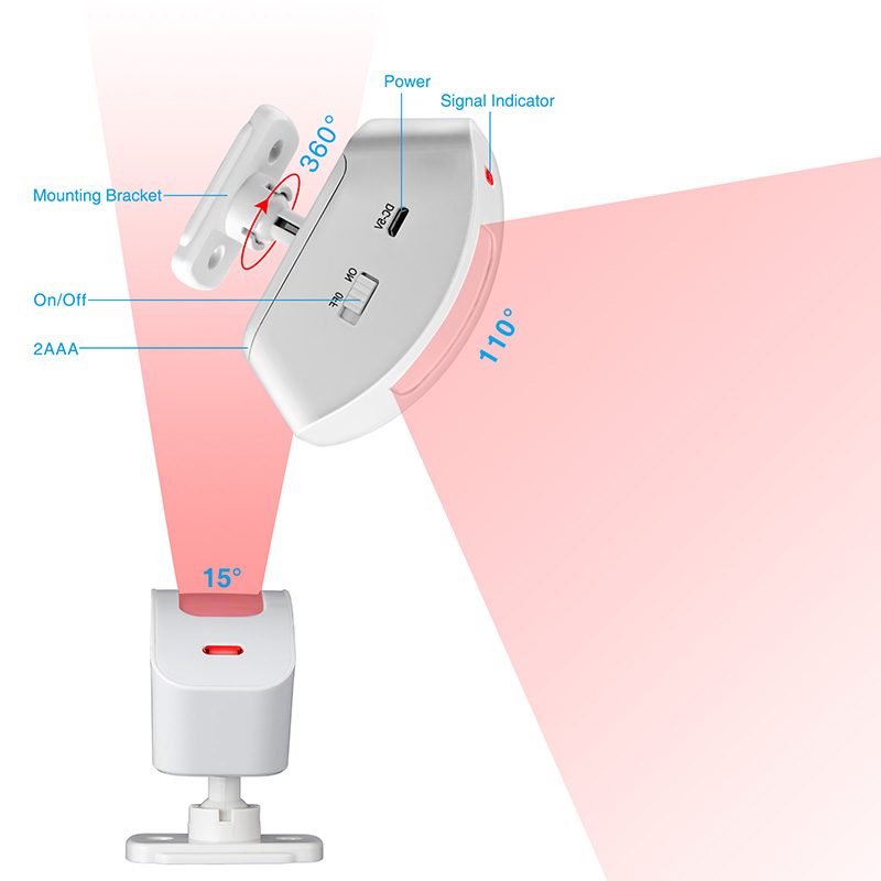 KERUI ستارة لاسلكية كاشف الأشع - مراجعة Pet Immune Pir Sensor وسعره