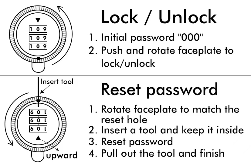 قفل باب داخلي من سبائك الزنك م - مراجعة Home Security Key وسعره