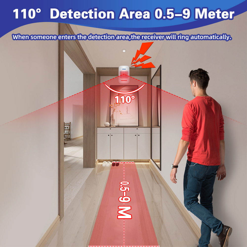 KERUI 433MHz مستشعر حركة بالأش - مراجعة Pet Immune Pir Sensor وسعره