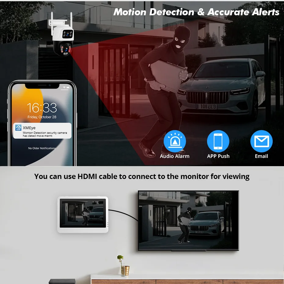 نظام أمان لاسلكي FUERS 8CH مع  - مراجعة Home Security Nvr وسعره