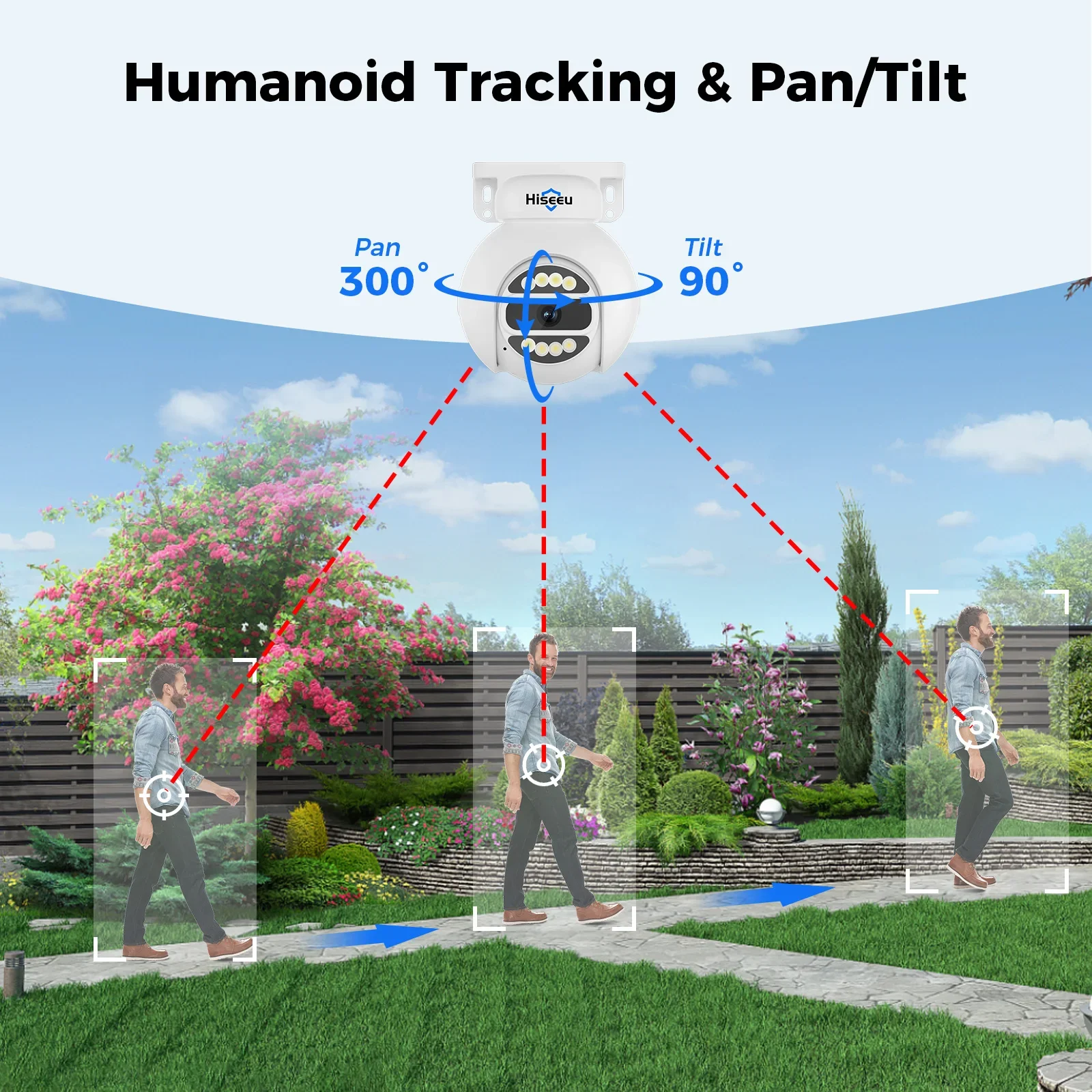 نظام كاميرات مراقبة منزلية His - مراجعة Home Security Nvr وسعره