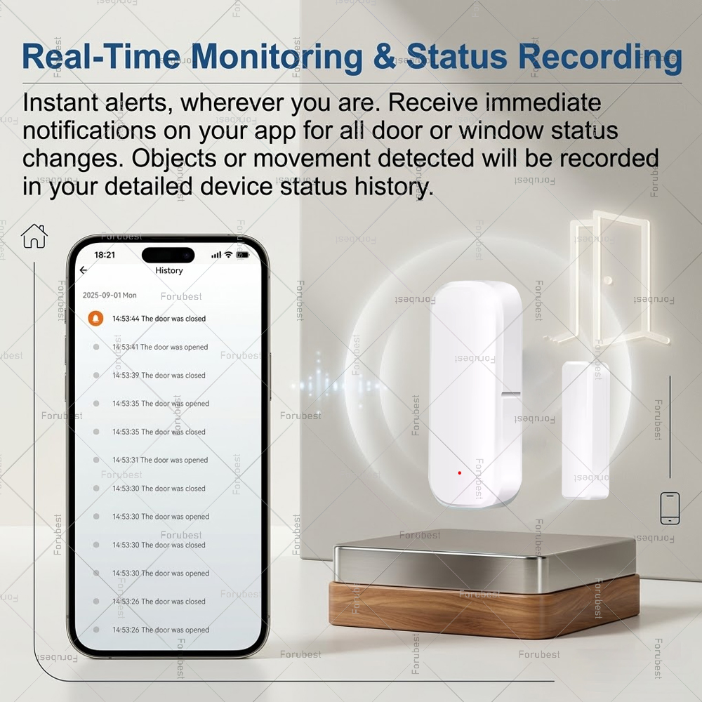 جهاز استشعار للأبواب والنوافذ  - مراجعة Window Alarm Sensor وسعره