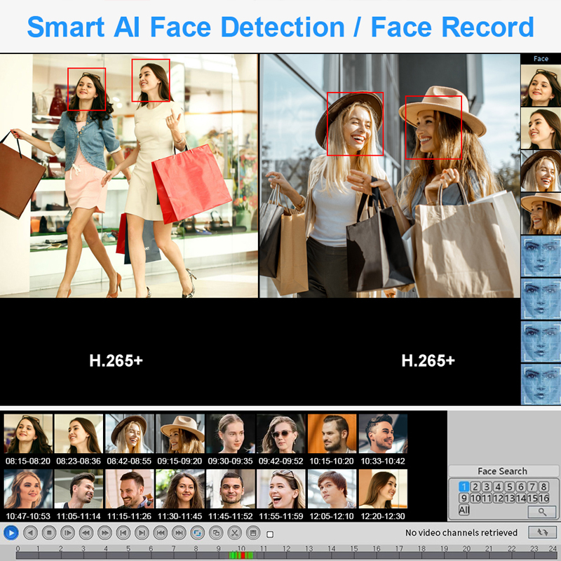 Smar 4CH 8CH AHD DVR 5 في 1 مس - مراجعة Home Security Nvr وسعره