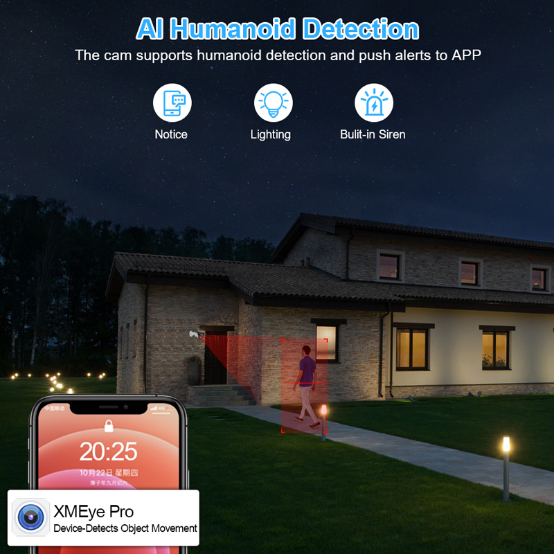 Smar 4CH 8CH AHD DVR 5 في 1 مس - مراجعة Home Security Nvr وسعره
