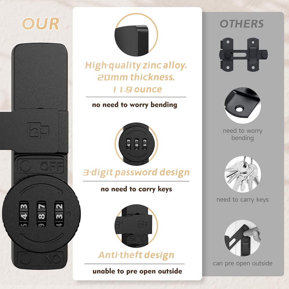 قفل باب الحظيرة الآمن مكون من  - مراجعة Home Security Door Lock وسعره
