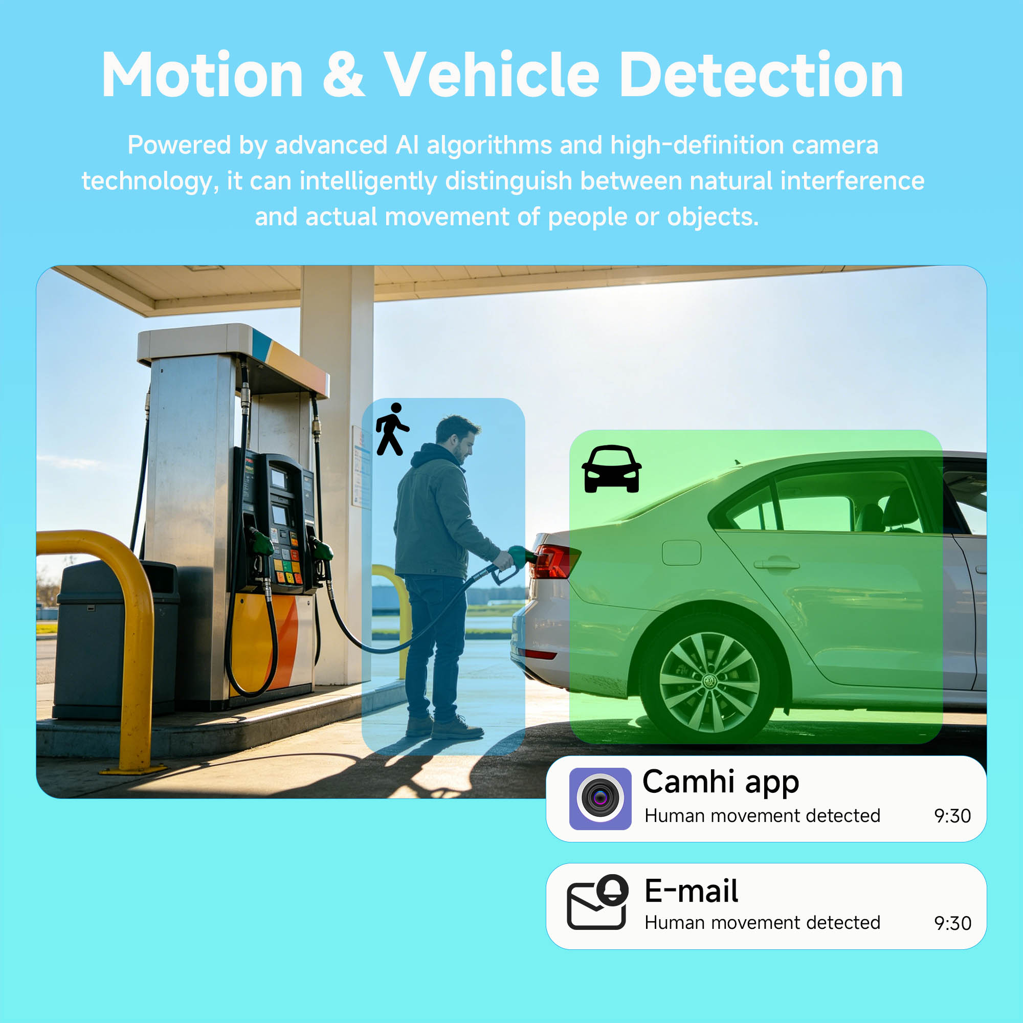 نظام أمان BFMore بدقة 8 ميجابك - مراجعة Home Security Nvr وسعره