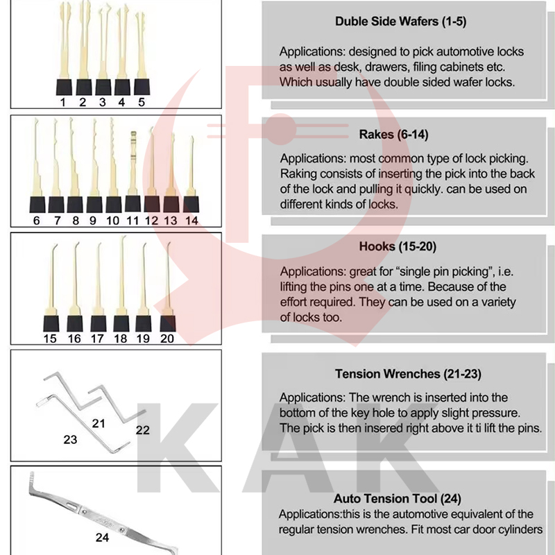 مجموعة أدوات فتح الأقفال KAK م - مراجعة Lock Picking Set وسعره