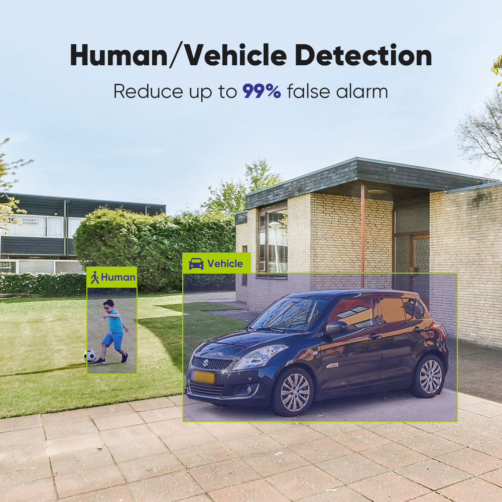 SANNCE 1080P نظام الكاميرا الأ - مراجعة Home Security Company وسعره