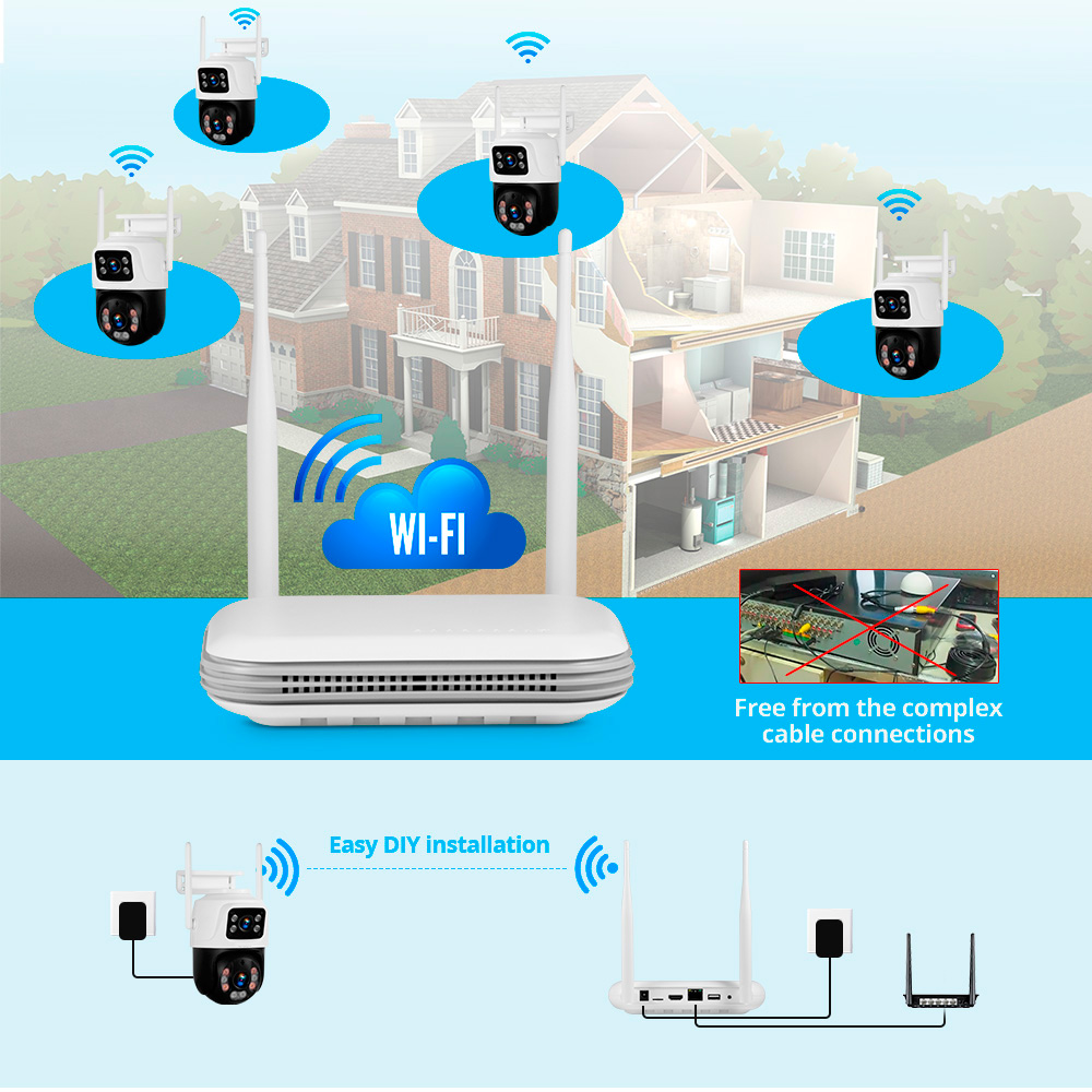 KERUI للماء 6MP HD اللاسلكية ع - مراجعة Home Security Nvr وسعره
