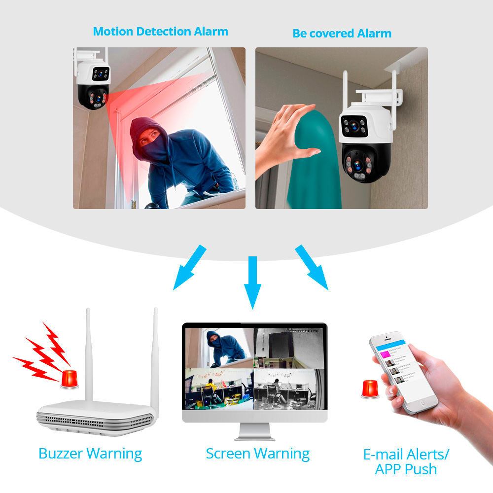 KERUI للماء 6MP HD اللاسلكية ع - مراجعة Home Security Nvr وسعره