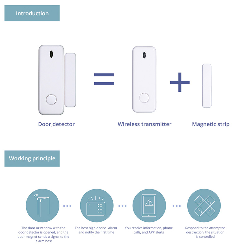 D10 نافذة مستشعر الباب إنذار 4 - مراجعة Home Security Company وسعره