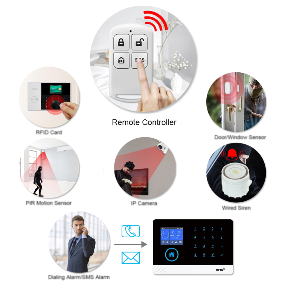 هيفا PF-50 اللاسلكية 433MHz تح - مراجعة Home Security Alarm System وسعره
