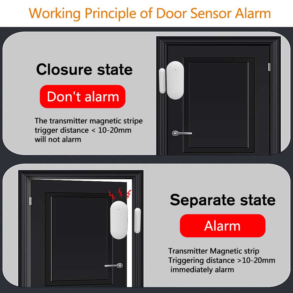 10 قطعة 433 ميجا هرتز مستشعر ا - مراجعة Window Alarm Sensor وسعره