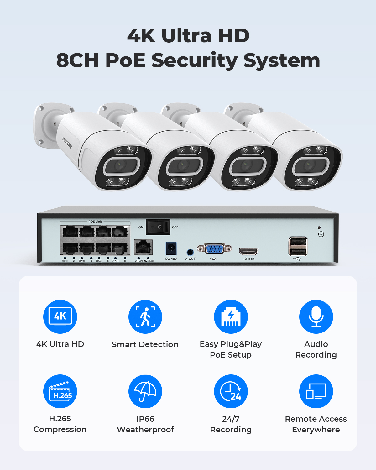 نظام كاميرات مراقبة أمنية H.Vi - مراجعة Home Security Nvr وسعره