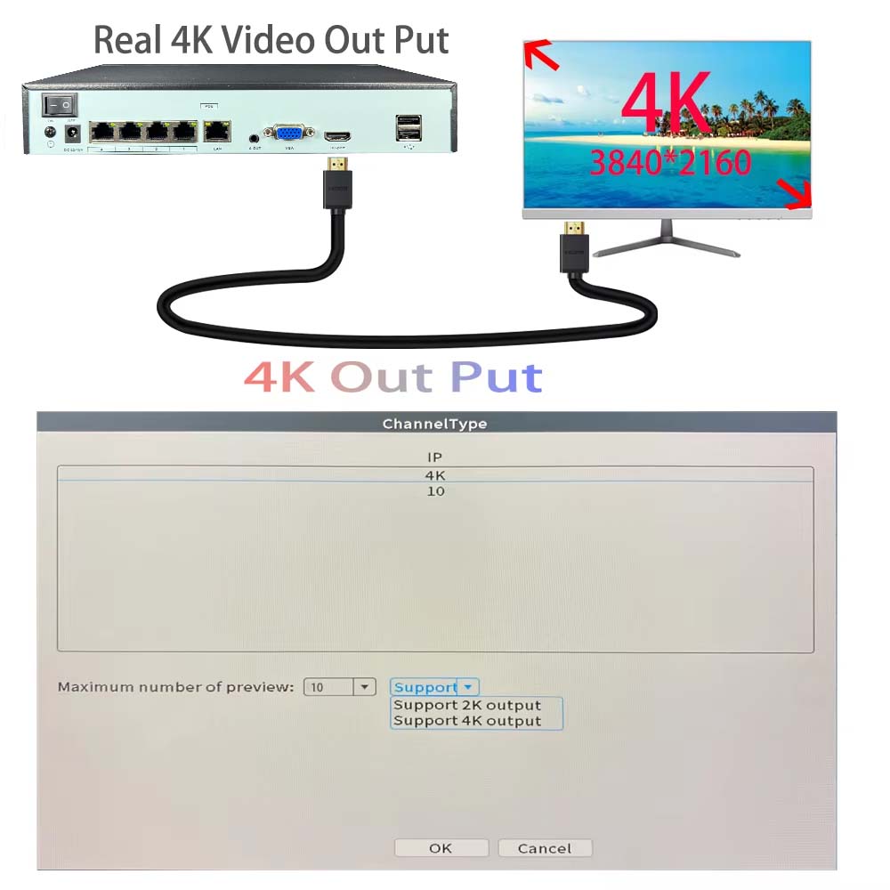 مسجل فيديو شبكي 4K بـ 10 قنوات - مراجعة Home Security Nvr وسعره
