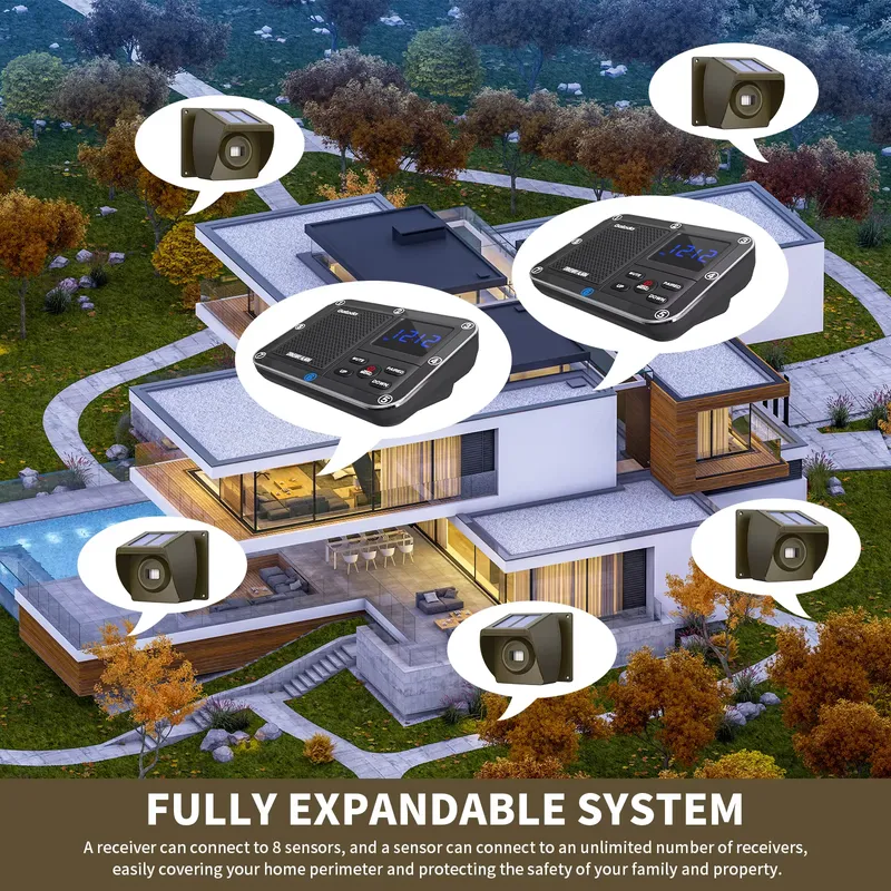 نظام إنذار لاسلكي يعمل بالطاقة - مراجعة Home Security Alarm System وسعره