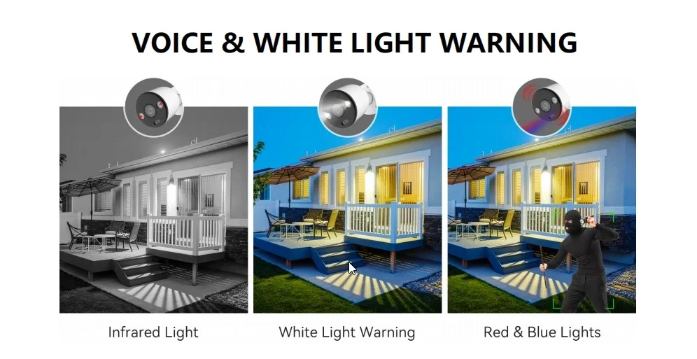 نظام كاميرات أمان 8 قنوات بدقة - مراجعة Home Security Nvr وسعره