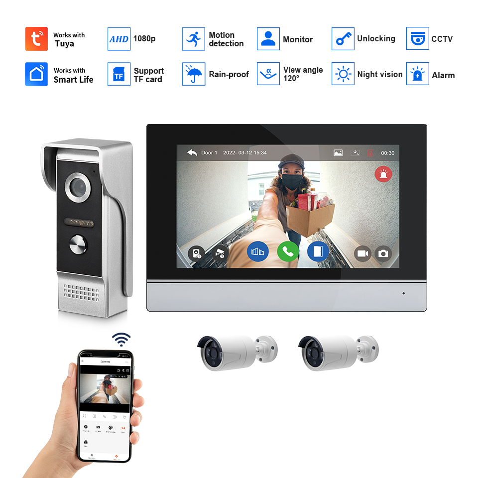 7 بوصة IPS شاشة 2MP تويا التحك - مراجعة Home Security Technician وسعره