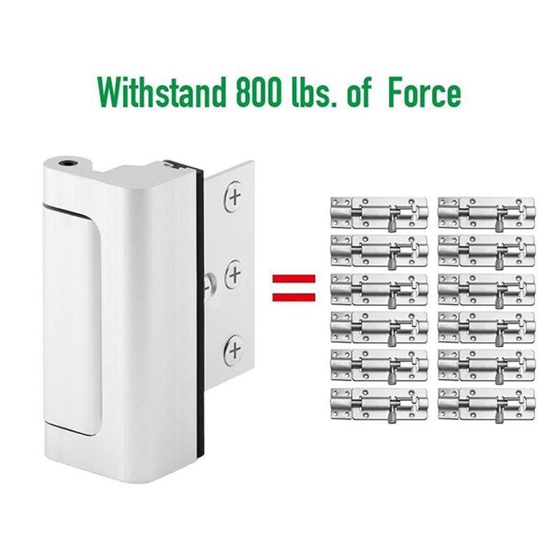 قفل باب منزلي موثوق به (عبوة م - مراجعة Home Security Door Lock وسعره
